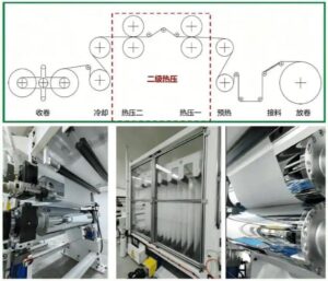 Aramid Paper