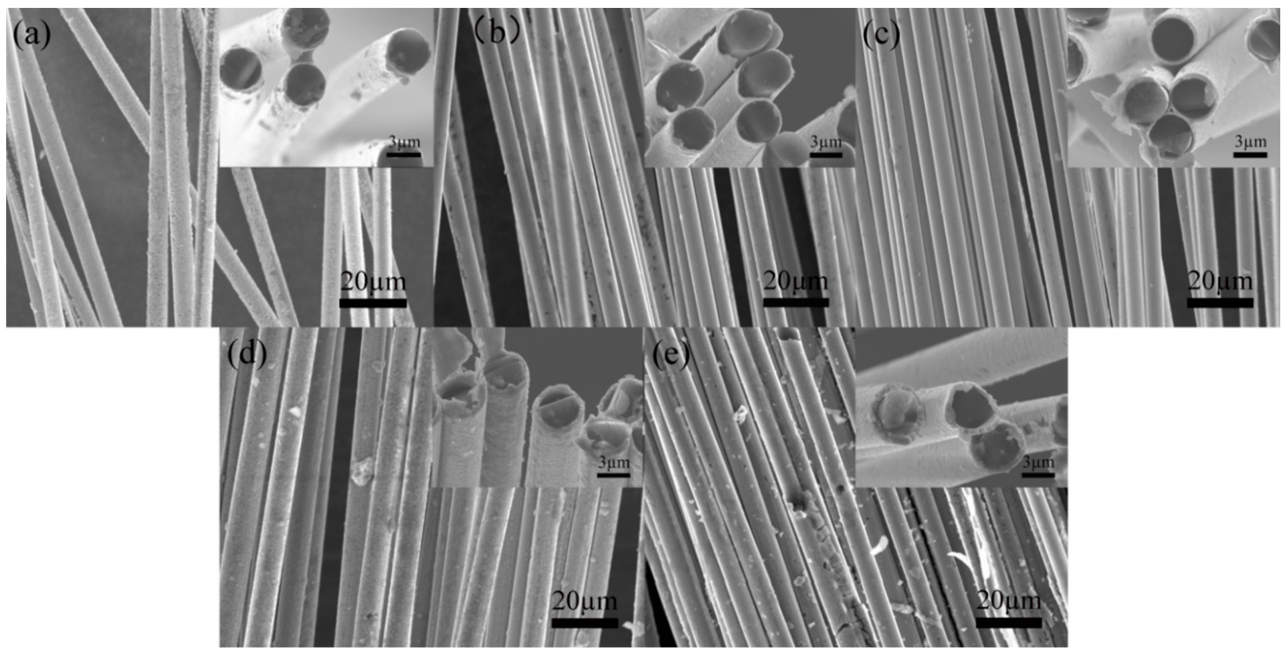 SEM images of nickel-coated carbon fibers at electroplating currents from 0.2 to 1.0 A